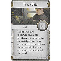 Troop Data (Intel)